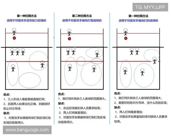 北京排球队防守策略揭秘：深度解析排球技战术与团队协作
