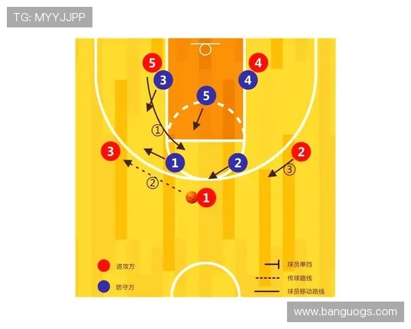 北京篮球队进攻战术全面解析与战绩影响探讨 北京篮球队进攻战术全面解析与战绩影响探讨