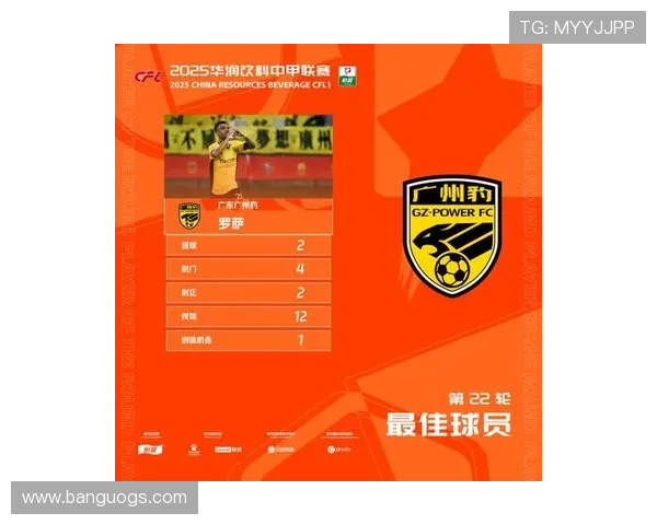 最新足球个人能力排行榜揭晓广州足球队球员表现抢眼位居前列 最新足球个人能力排行榜揭晓广州足球队球员表现抢眼位居前列