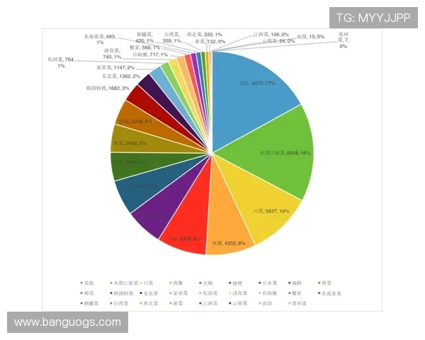 深圳篮球队在联合会杯中的心理素质表现分析与点评